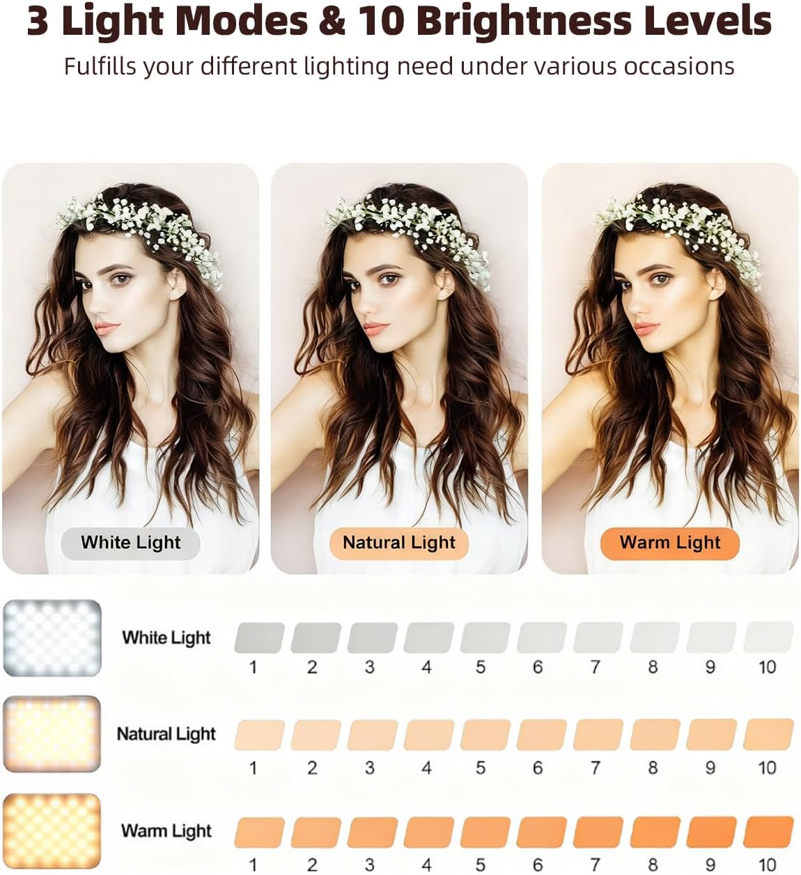 98 LED Portable Selfie Light Video Conference Lighting with Clip & Camera... - Image 6