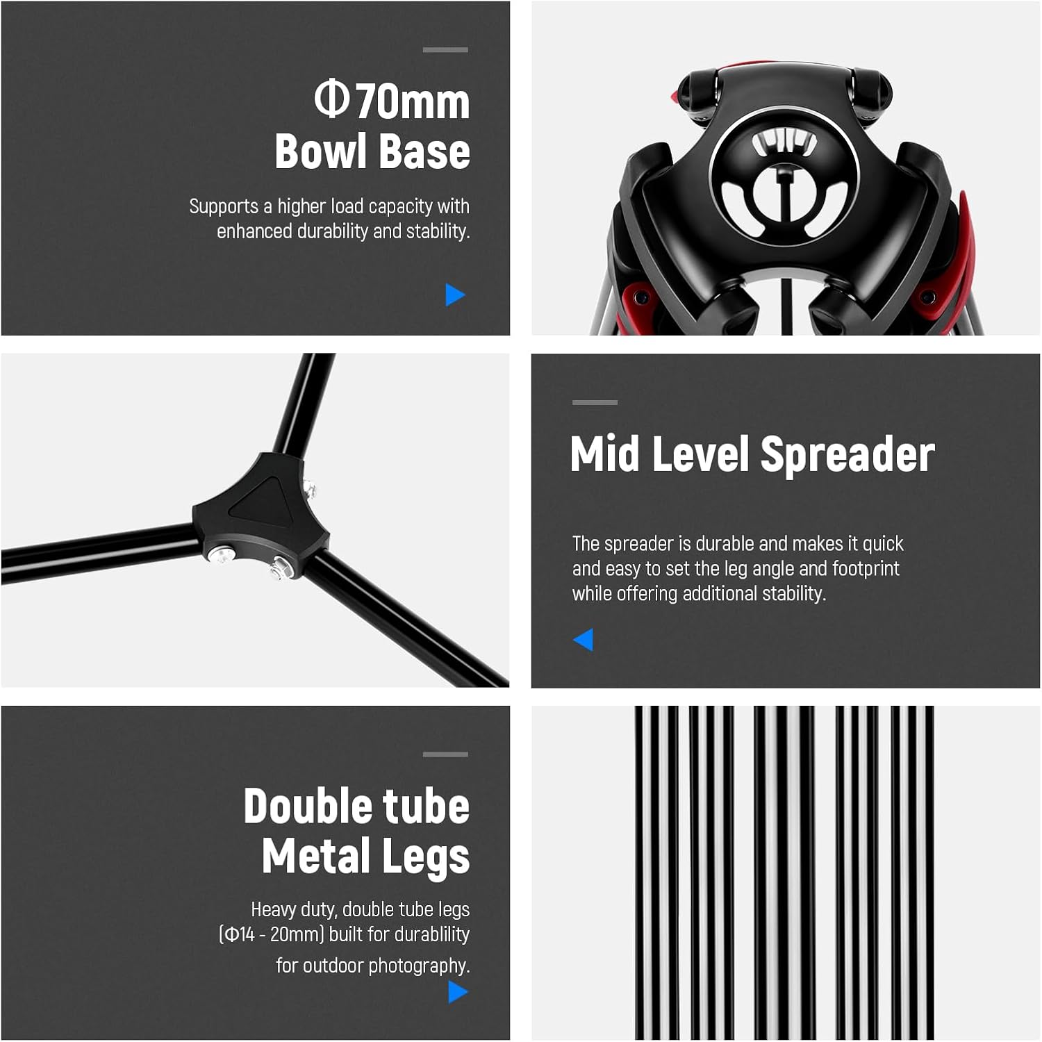 NEEWER 79"/200cm Video Tripod, Heavy Duty Aluminum Alloy Camera Tripod Black - Image 3