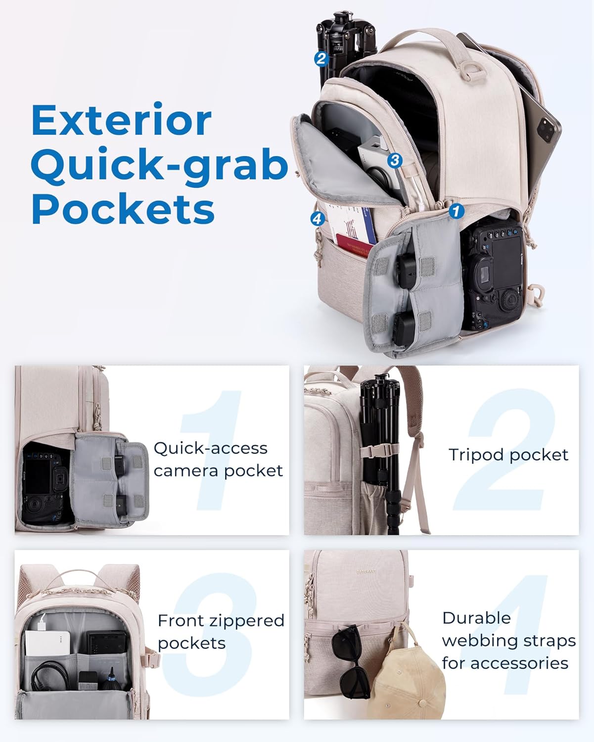 BAGSMART Camera Backpack, DSLR SLR Small Bags for Photographers Beige - Image 4